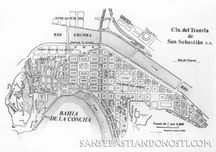 Plano de la CTSS (s. XIX) (San Sebastin - Donosti)